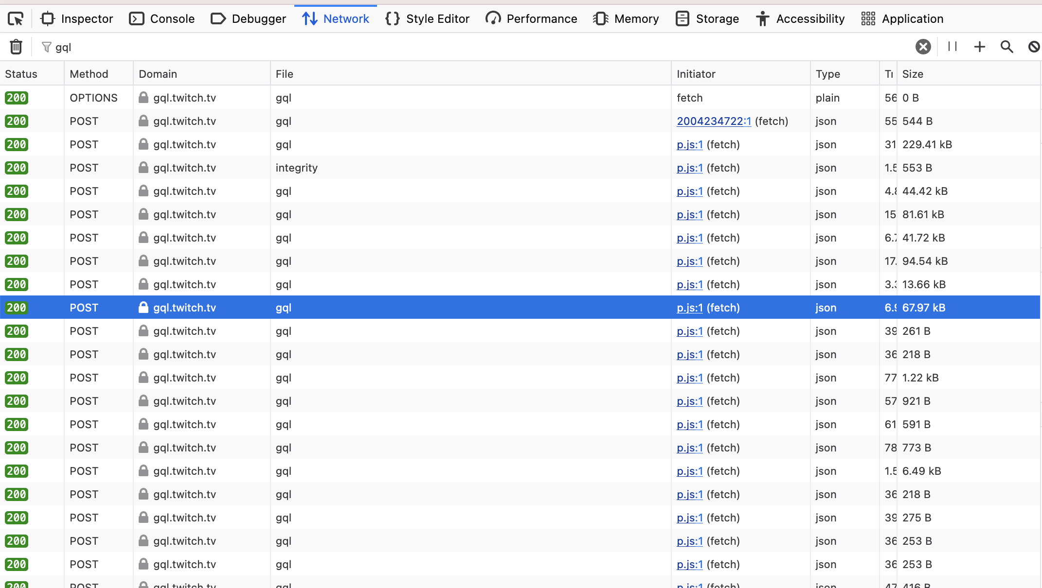 GraphQL_Outbound_Requests.png
